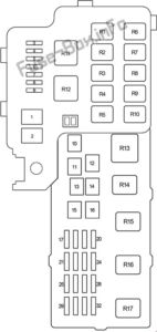 Fuse Box Diagram Toyota Camry (XV30; 2002-2006)