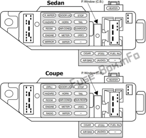 Fuse Box Diagram Ford Escort (1997-2003)