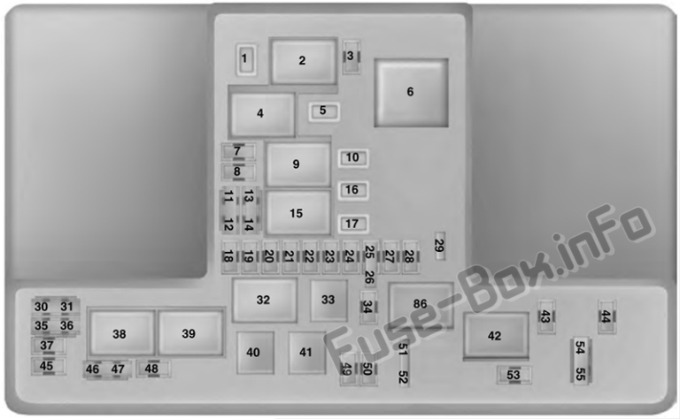 Fuse Box Diagram Lincoln Nautilus (2019-..)