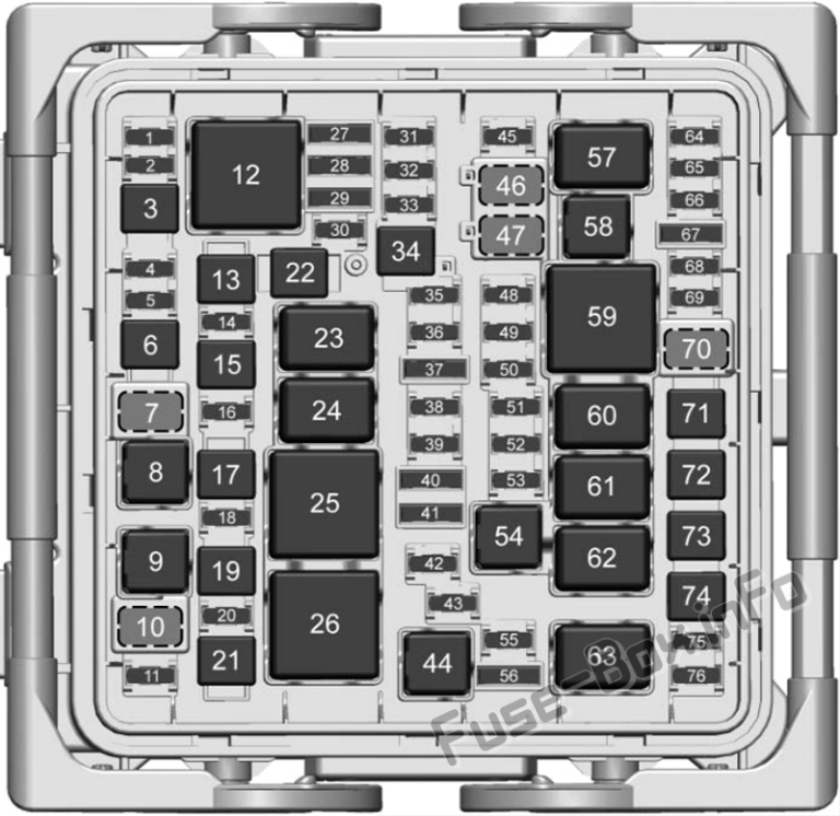 Fuse Box Diagram Cadillac ATS (2013-2018)