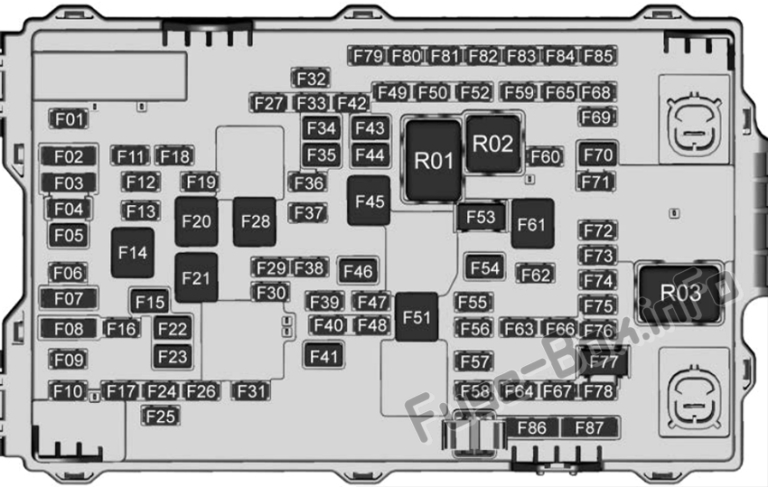 Fuse Box Diagram Cadillac CT6 (2016-2019..)