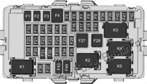 Fuse Box Diagram Cadillac XT4 (2019-2022)