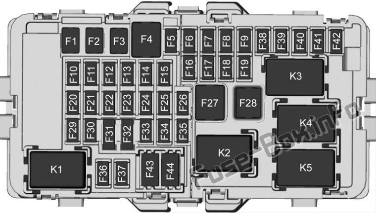 Instrument panel fuse box diagram: Cadillac XT4 (2019)