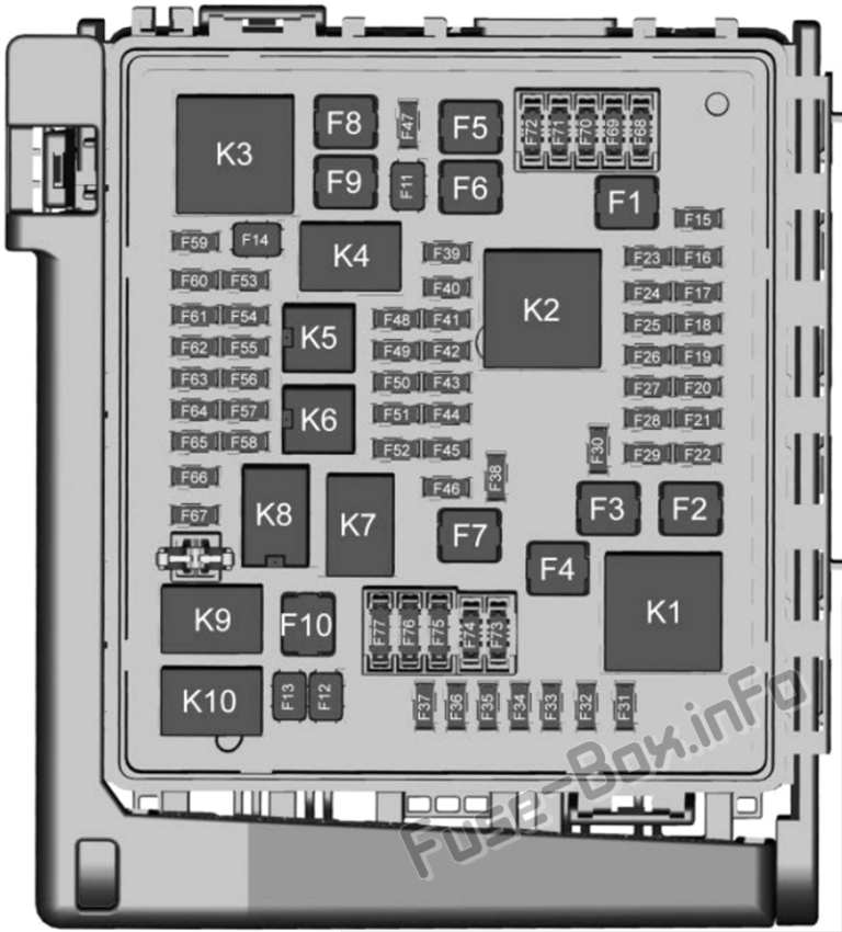 Fuse Box Diagram Chevrolet Blazer (2019-2022)