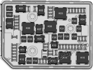 Fuse Box Diagram Chevrolet Volt (2016-2019..)