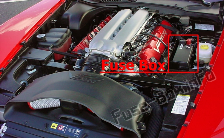 La posizione dei fusibili nel vano motore: Dodge Viper (ZB; 2003-2010)