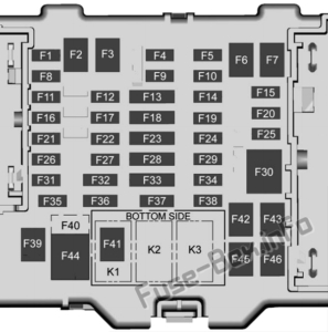 Fuse Box Diagram Gmc Canyon (2015-2022..)