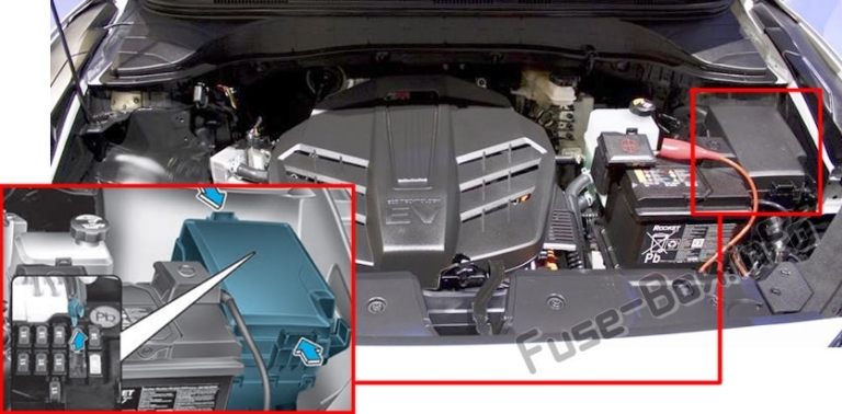 Fuse Box Diagram Hyundai Kona Ev 2019 2021 8816