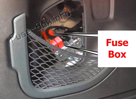 L'emplacement des fusibles dans le coffre à bagages : Jeep Renegade (BU ; 2018-2019)