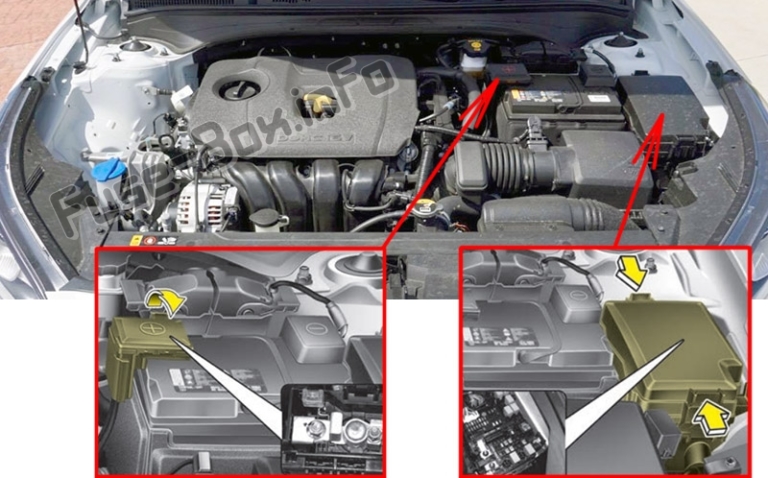 Fuse Box Diagram KIA Forte / Cerato (2019-..)