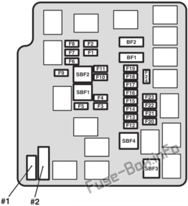 Schéma de fusibles et relais pour Mitsubishi L200 (2017-2019