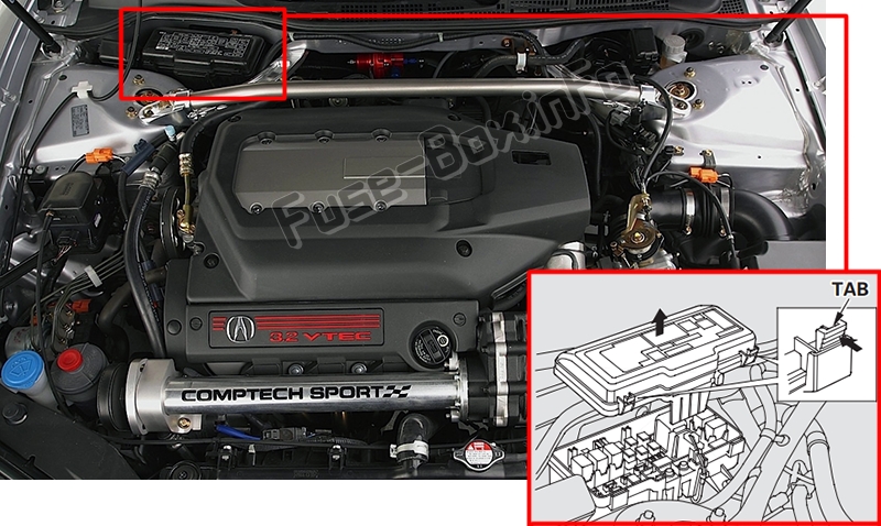 The location of the fuses in the engine compartment: Acura CL (2000-2003)