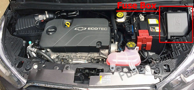 L'emplacement des fusibles dans le compartiment moteur : Chevrolet Spark (M400 ; 2016-2019..)