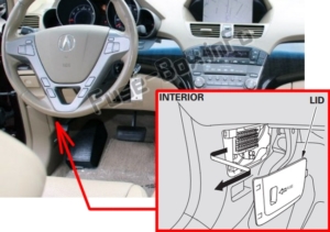 Fuse Box Diagram Acura MDX (YD2; 2007-2013)