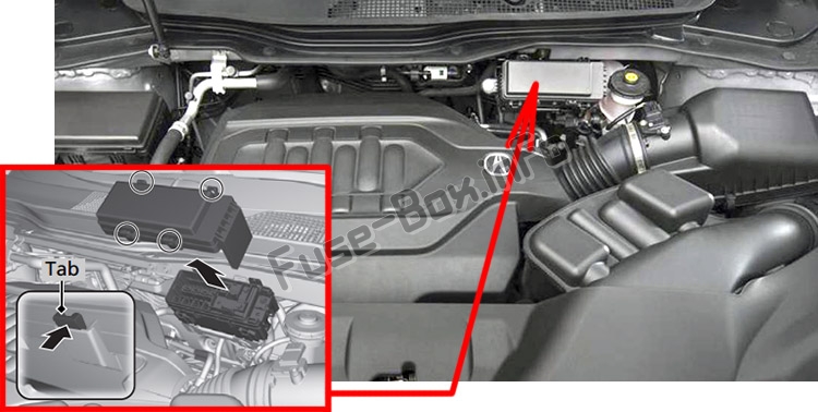 La posizione dei fusibili nel vano motore: Acura MDX (YD3; 2014-2018)
