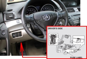 Fuse Box Diagram Acura TL (UA8/UA9; 2009-2014)