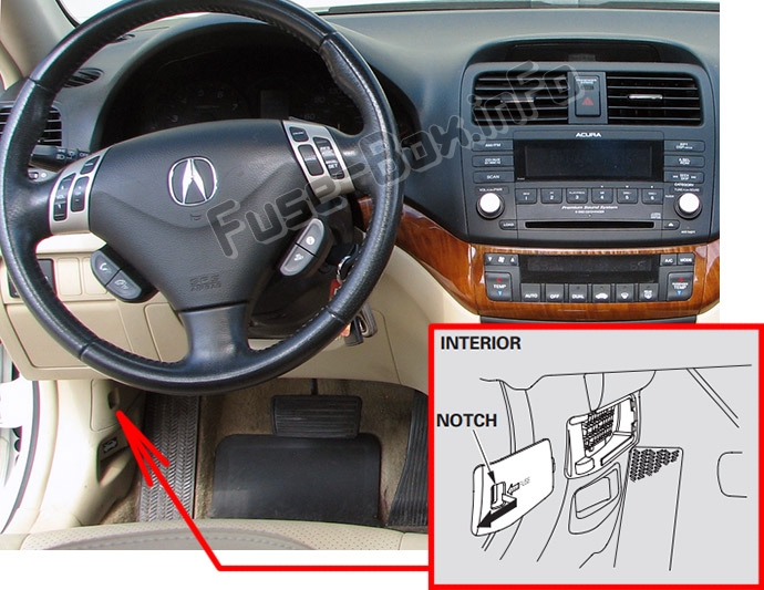 車室内のヒューズの位置：Acura TSX（CL9; 2004-2008）