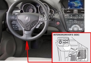 Fuse Box Diagram Acura ZDX (2010-2013)