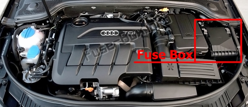 エンジンコンパートメント内のヒューズの位置：Audi A3 / S3（8P; 2008-2012）
