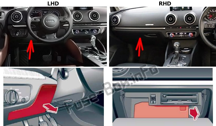 The location of the fuses in the passenger compartment: Audi A3 / S3 (8V; 2013-2018)