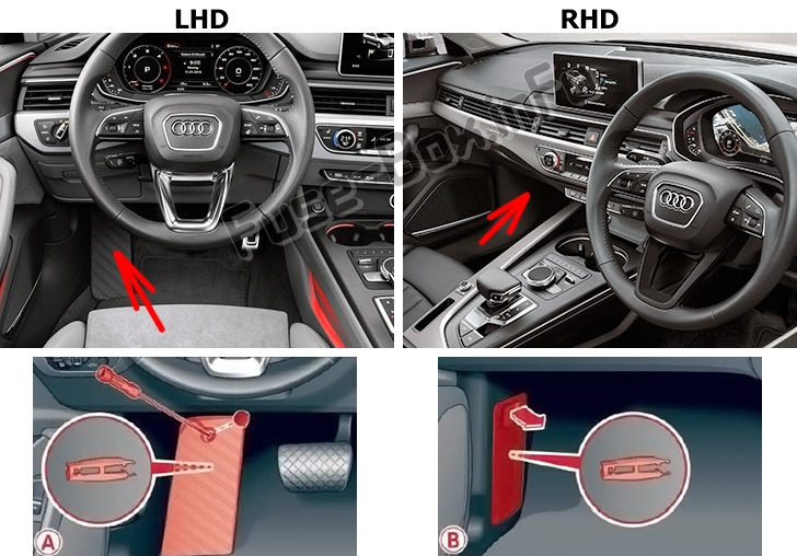 車室内のヒューズの位置：Audi A4 / S4（2020、2021、2022）