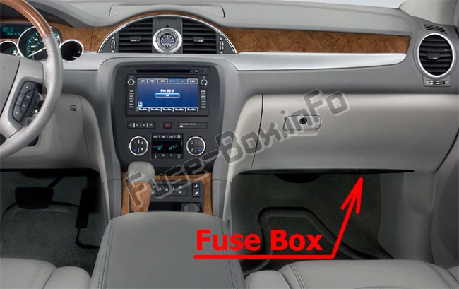 The location of the fuses in the passenger compartment: Buick Enclave (2008-2017)