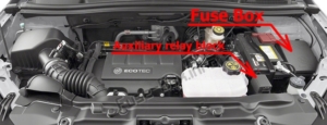 Fuse Box Diagram Buick Encore (2013-2020)