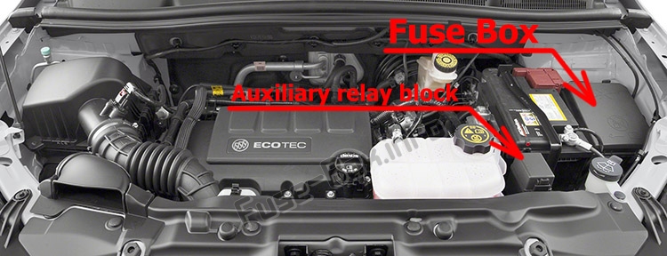 La ubicación de los fusibles en el compartimiento del motor: Buick Encore (2013-2019)