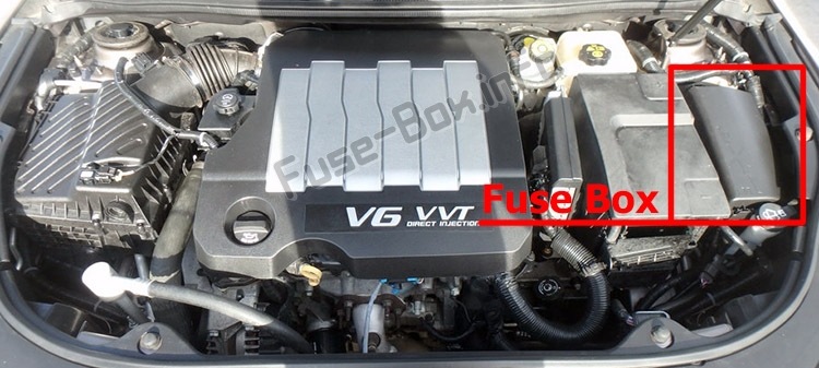 La posizione dei fusibili nel vano motore: Buick LaCrosse (2010-2016)