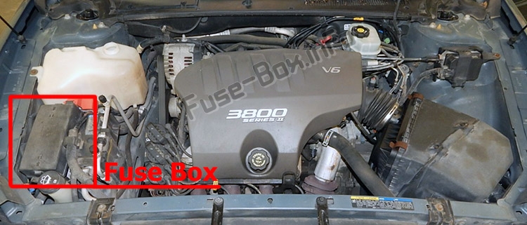 La posizione dei fusibili nel vano motore: Buick LeSabre (2000-2005)