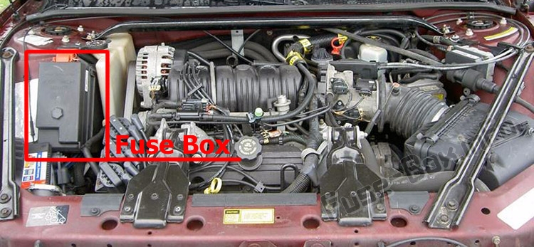 La posizione dei fusibili nel vano motore: Buick Regal (1997-2004)