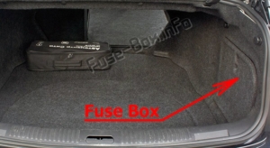 Fuse Box Diagram Cadillac CTS (2008-2014)