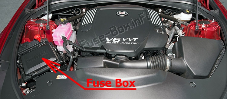 The location of the fuses in the engine compartment: Cadillac CTS (2014-2018)