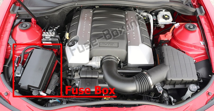 The location of the fuses in the engine compartment: Chevrolet Camaro (2010-2015)