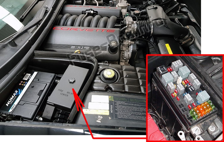 La posizione dei fusibili nel vano motore: Chevrolet Corvette (C5; 1997-2004)