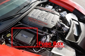 Fuse Box Diagram Chevrolet Corvette (C7; 2014-2019)