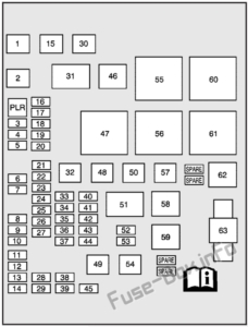 Fuse Box Diagram Chevrolet Equinox (2005-2009)