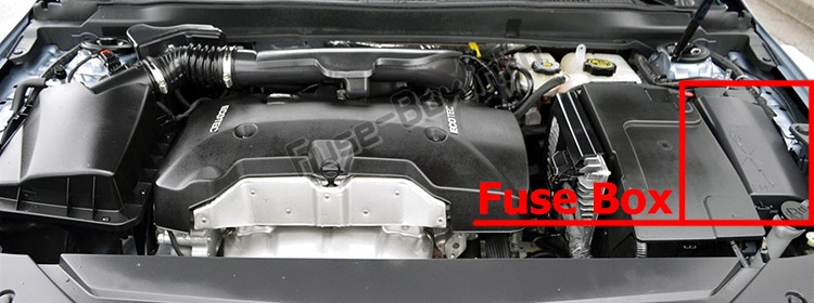 La posizione dei fusibili nel vano motore: Chevrolet Impala (2014-2019)