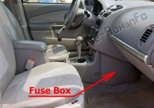 Fuse Box Diagram Chevrolet Malibu (2004-2007)