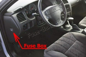 Fuse Box Diagram Chevrolet Monte Carlo (2000-2005)