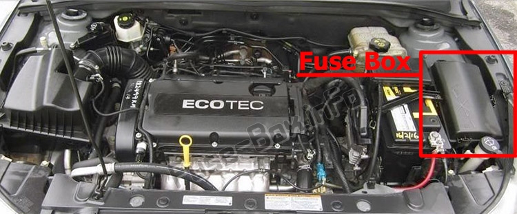 La posizione dei fusibili nel vano motore: Chevrolet Orlando (J309; 2011-2018)
