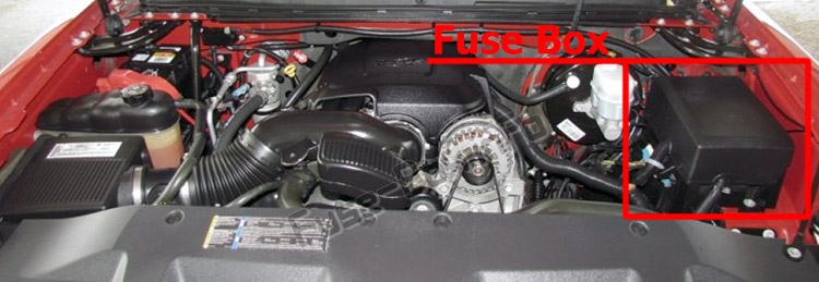 La posizione dei fusibili nel vano motore: Chevrolet Silverado (mk2; 2007-2013)