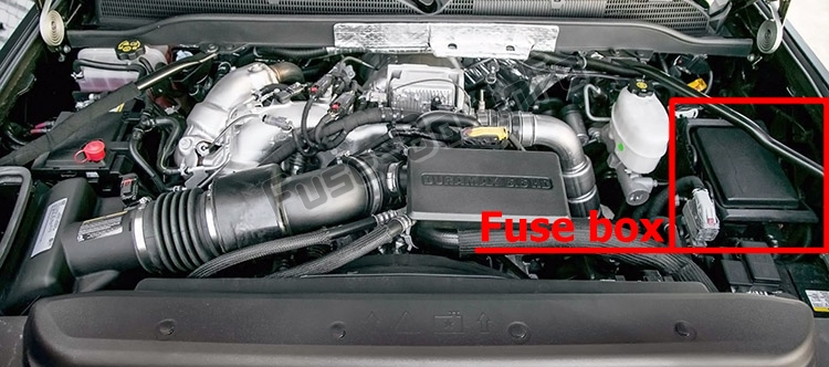 La posizione dei fusibili nel vano motore: Chevrolet Silverado (mk3; 2014-2018)