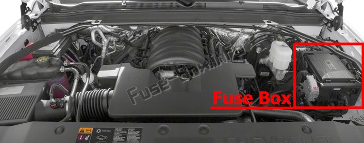 The location of the fuses in the engine compartment: Chevrolet Suburban / Tahoe (2015-2019..) 