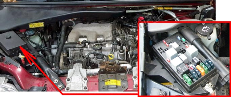 L'emplacement des fusibles dans le compartiment moteur: Chevrolet Venture (1997-2005)