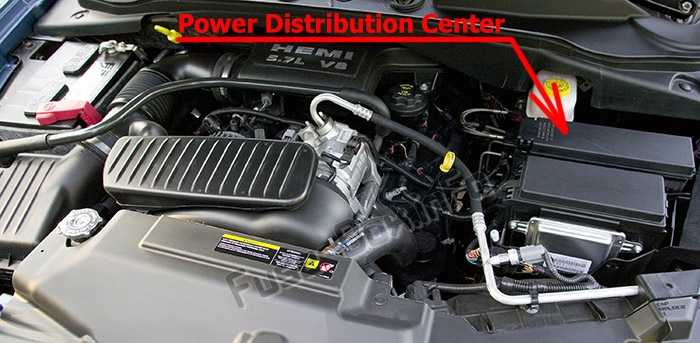 La posizione dei fusibili nel vano motore: Chrysler Aspen (2004-2009)