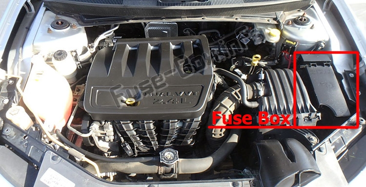 L'emplacement des fusibles dans le compartiment moteur: Chrysler Sebring (JS; 2007-2010)
