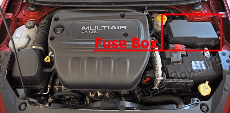 La posizione dei fusibili nel vano motore: Dodge Dart (PF; 2013-2016)