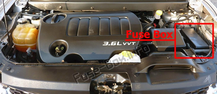 La posizione dei fusibili nel vano motore: Dodge Journey (2011-2018)