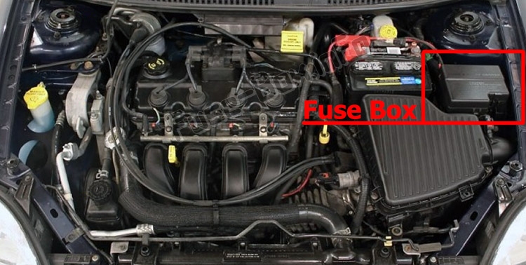The location of the fuses in the engine compartment: Dodge Neon (2000-2005)